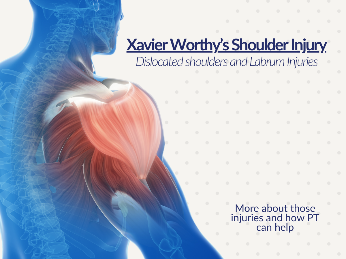 Anatomical illustration of a shoulder highlighting muscles and labrum, used in TruMove Physical Therapy blog about Xavier Worthy’s dislocated shoulder injury.